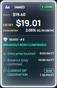 Silver · #3 — MMED, segundo reteste na entrada